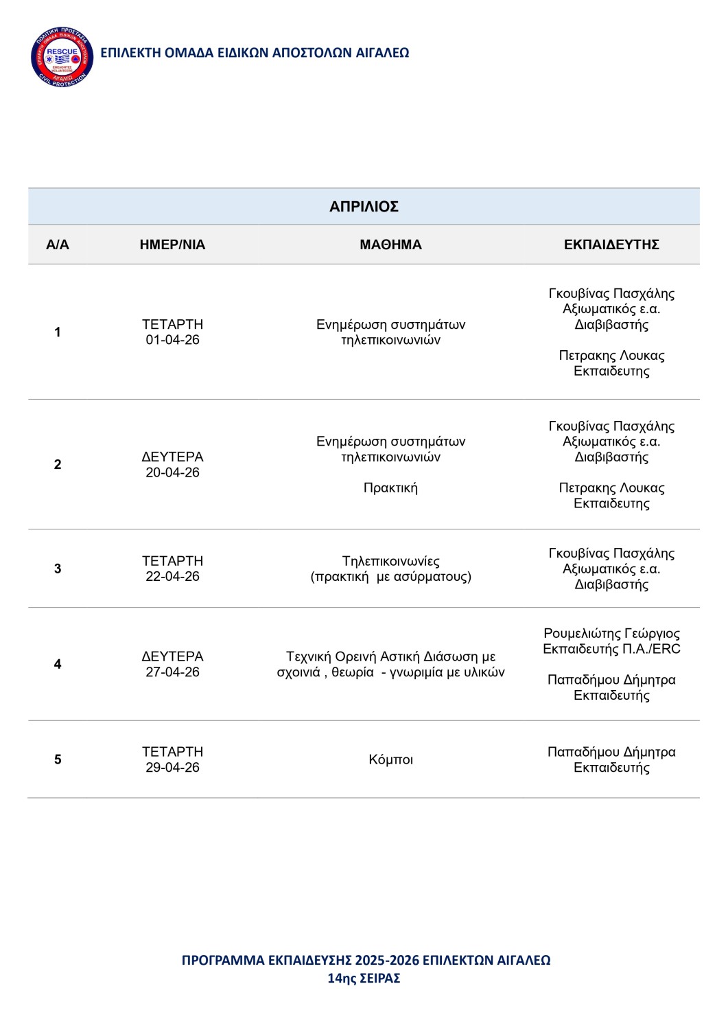 Πρόγραμμα Βασικής Εκπαίδευσης 2025 - 2026