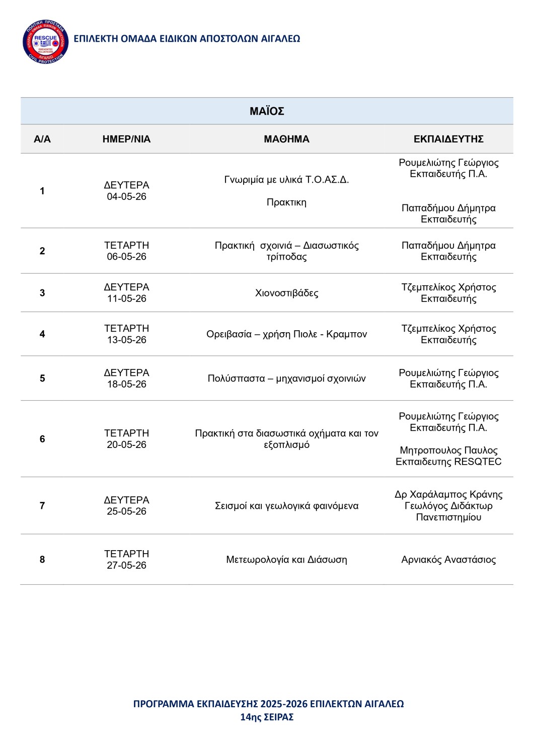 Πρόγραμμα Βασικής Εκπαίδευσης 2025 - 2026